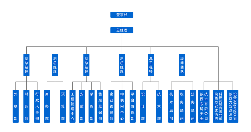 4cfbfce577dfd493040ff63c74de0b3.png